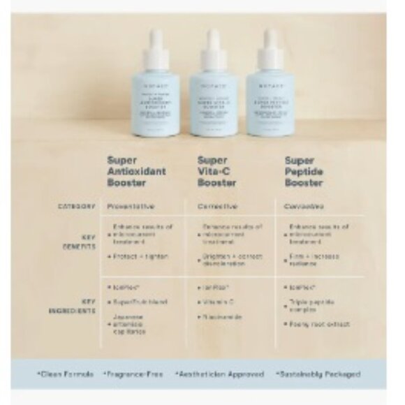 NuFACE Brighten + Correct Super Vita-C Booster, NEW - Full Size 1.0 oz 30 ml - Picture 10 of 14